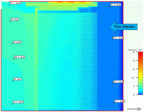 heatsink simulation